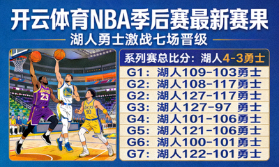 开云体育NBA季后赛最新赛果，湖人勇士激战七场晋级